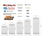 LITHTECH solar lithium high voltage storage 48v 200ah lifepo4 battery batteries pack - Image 3